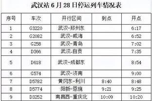 大番薯！新疆半场抢下15个进攻篮板 广东只有2个